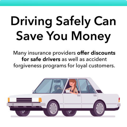 cars auto insurance risks vehicle insurance