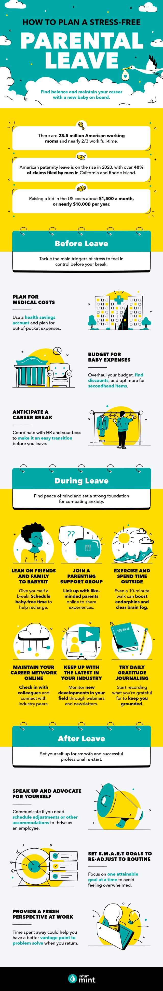 infographic with tips for a financially smart parental leave