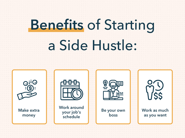 Side Hustle Ideas 55 Jobs To Start Earning Money Mint