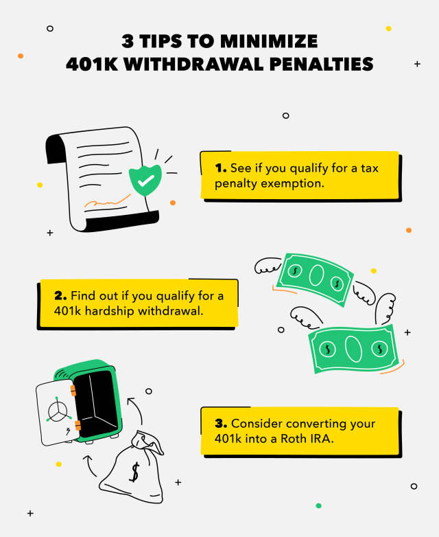tips to minimize 401k withdrawal penalties