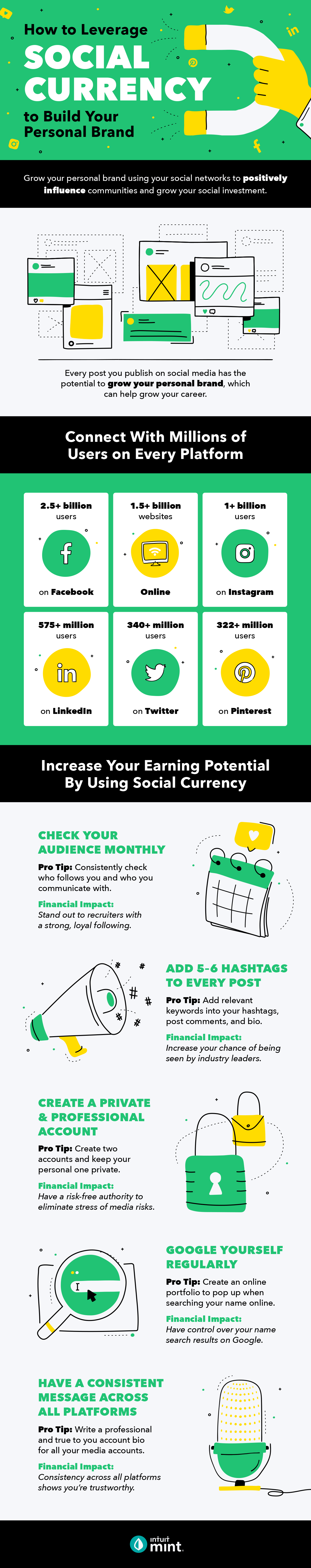 How to Leverage Social Currency to Build Your Personal Brand