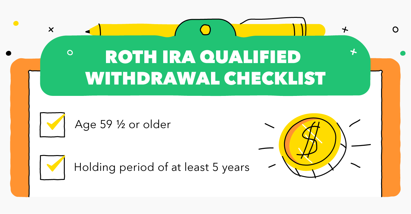 When Can I Withdraw From My Roth IRA?