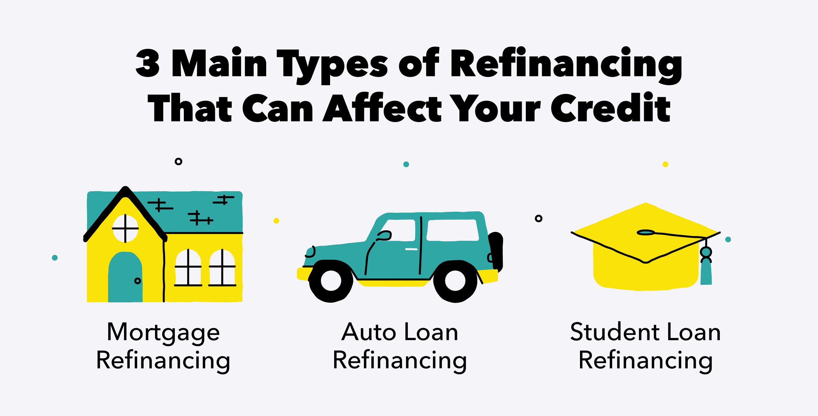 Main types of refinancing that could affect your balance 