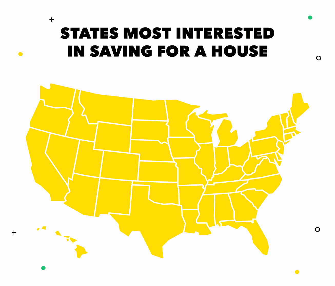 states-most-interested-in-saving-for-a-house