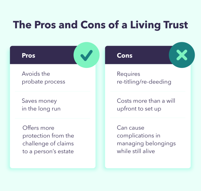 Two side-by-side lists overview the pros and cons of a living trust.