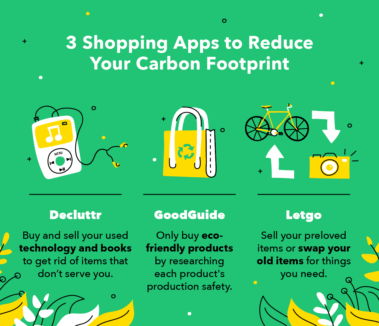 3 Shopping Apps to Reduce Your Carbon Footprint