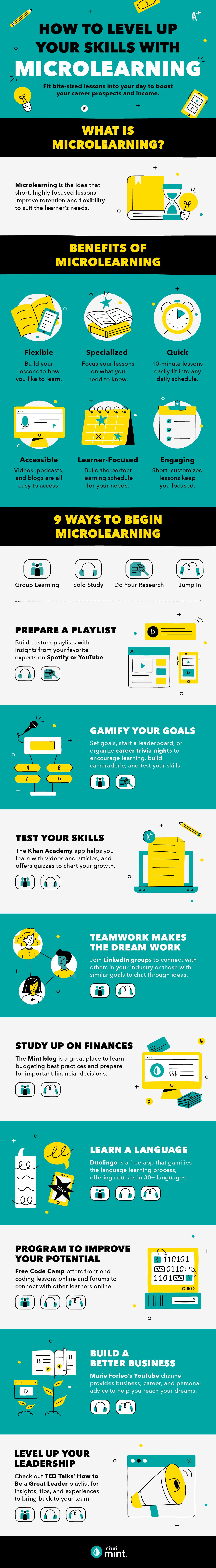 infographic on microlearning techniques and benefits