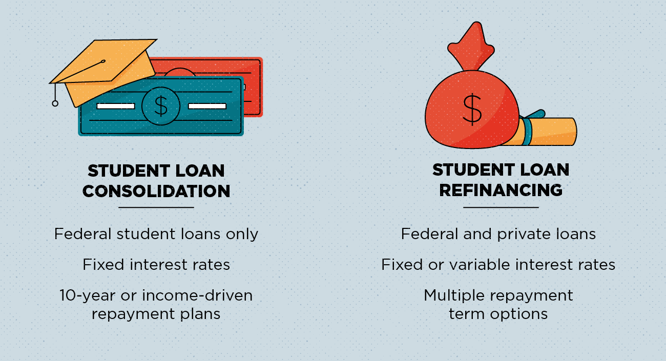 illustration of student loan vs. loan refinancing comparison points