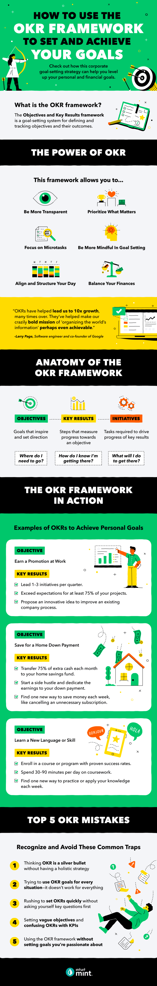 How to Use the OKR Framework To Set and Achieve Your Goals