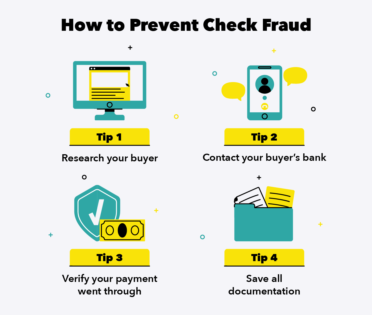 Illustrations depict the 4 ways to prevent check fraud. 