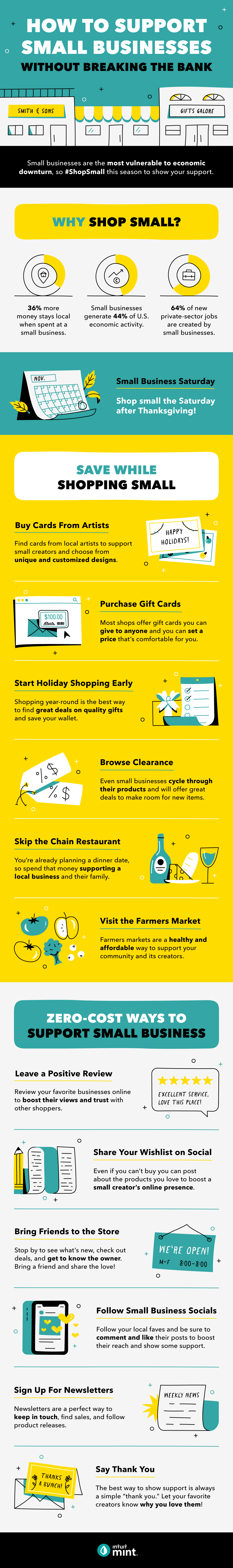 Infographic of tips on how to support small businesses. 