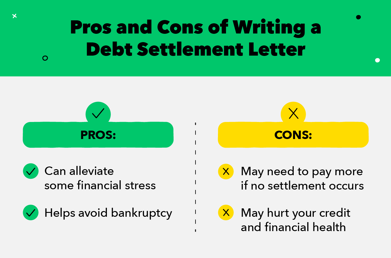 Pros and Cons of Writing a Debt Settlement Letter