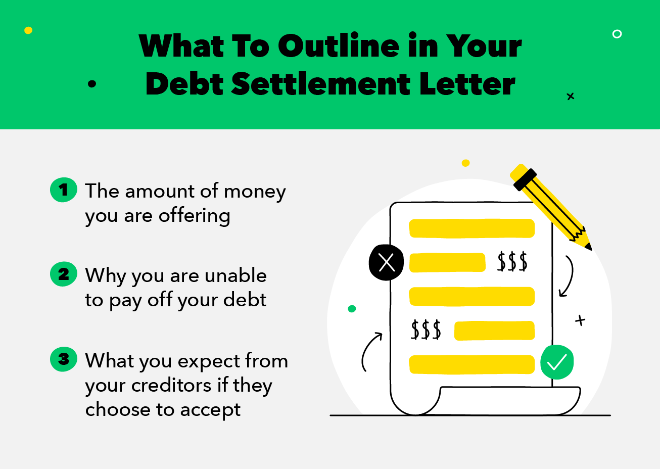 What To Outline in Your Debt Settlement Letter