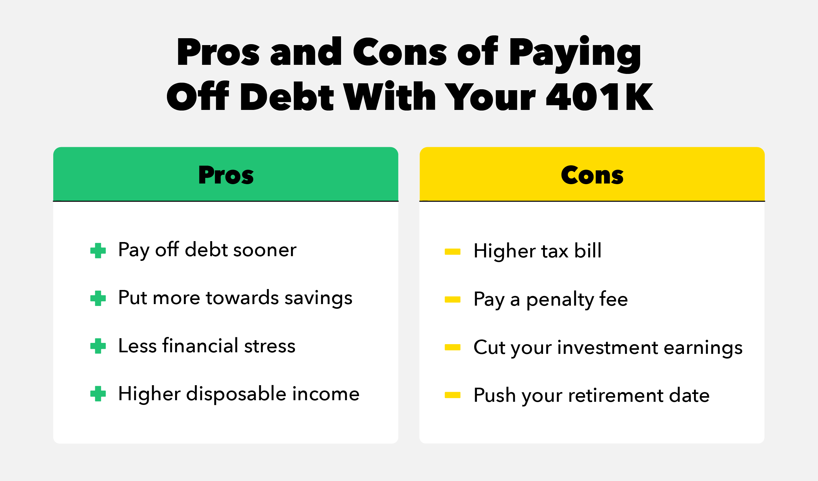 What Are the Pros and Cons?
