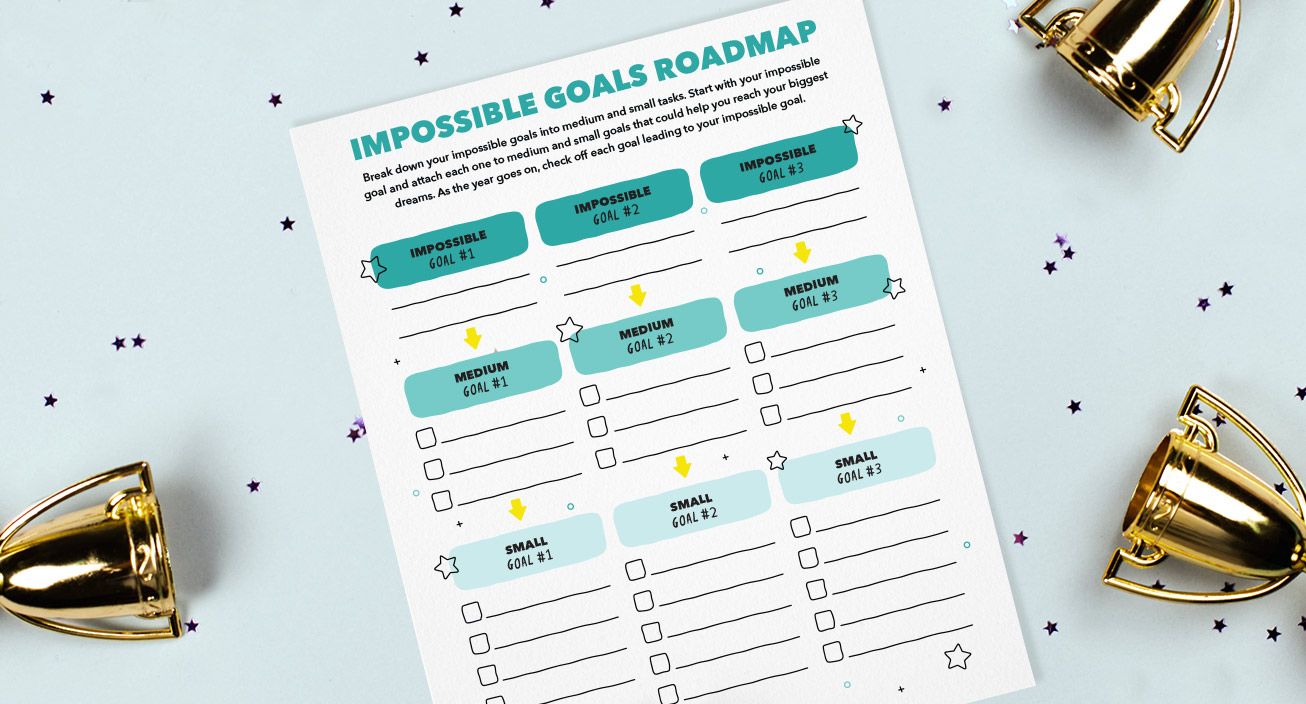 Impossible Goals Roadmap