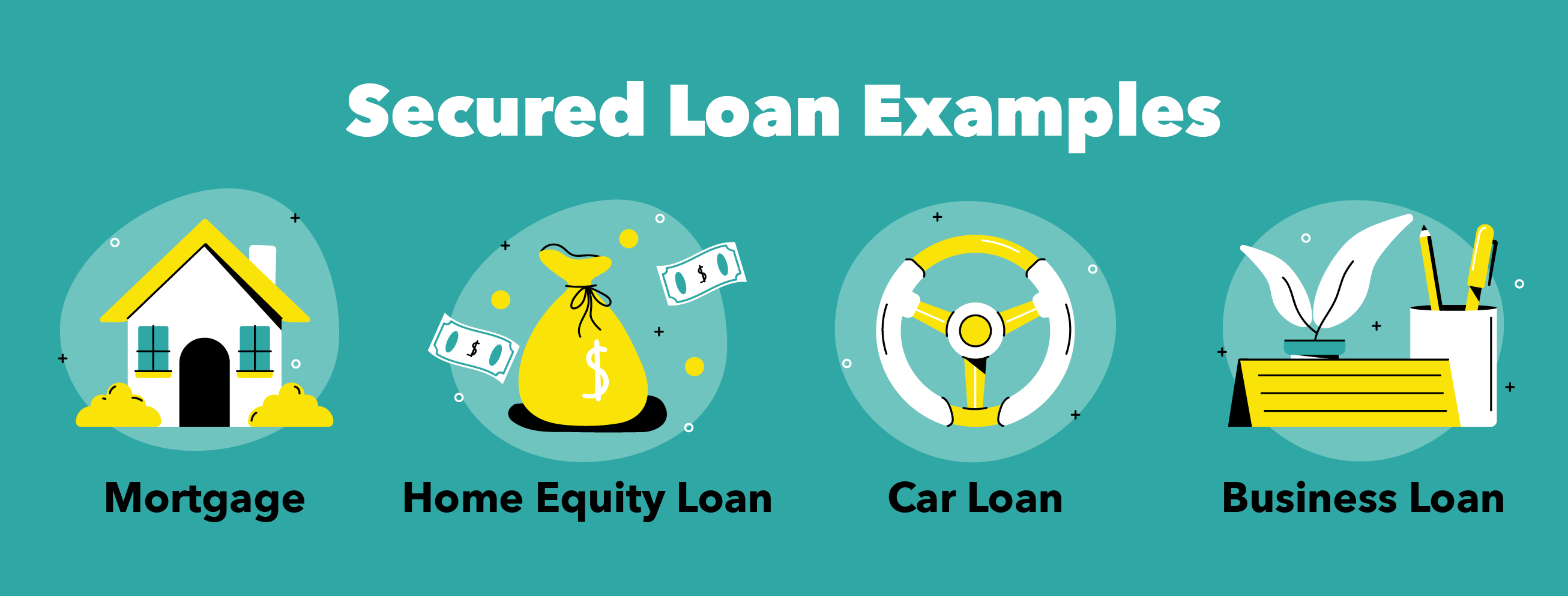 Secured Loan Examples