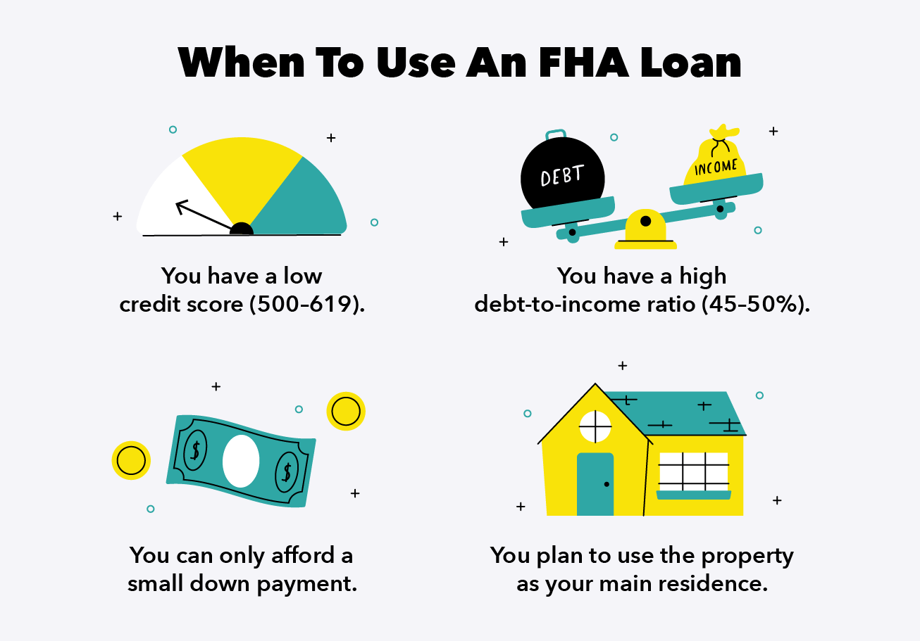 When To Use an FHA Loan