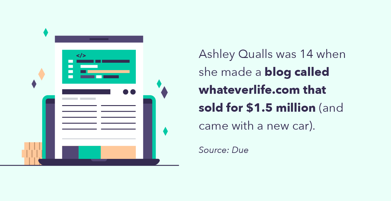 A graphic underscores how Ashley Qualls successfully pursued one of the many ways to make money at home—creating a blog.