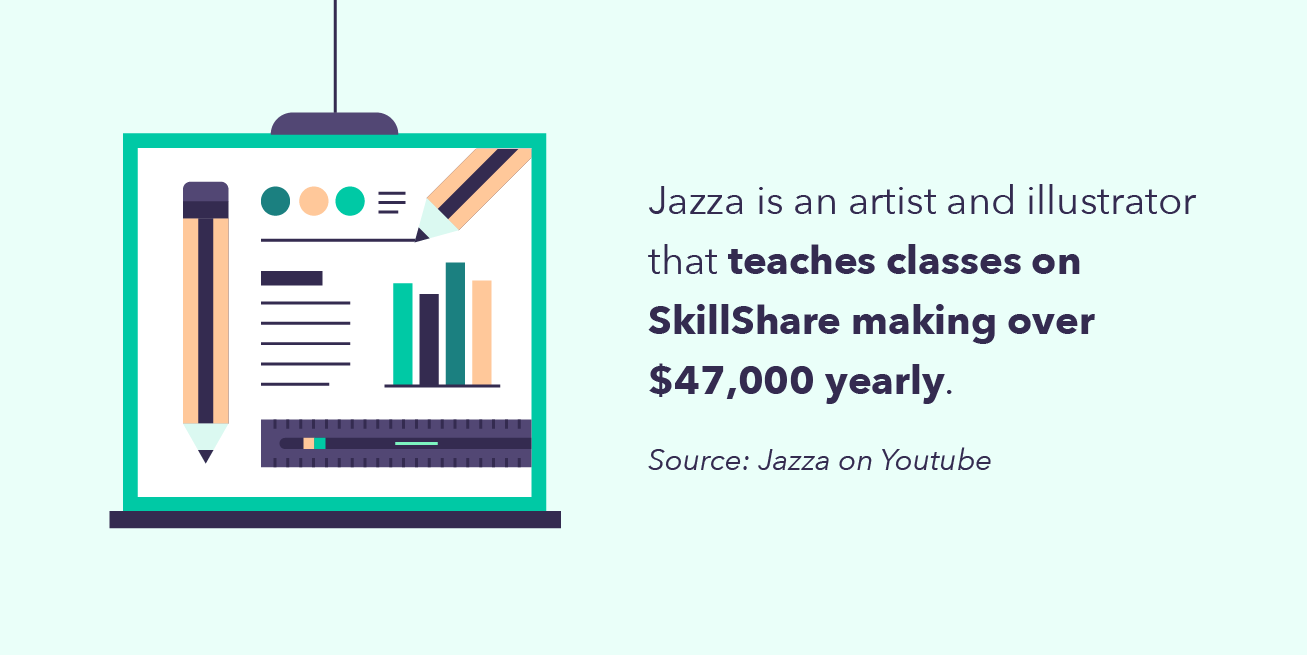 A graphic underscores how Jazza successfully pursued one of the many ways to make money at home—teaching classes online.