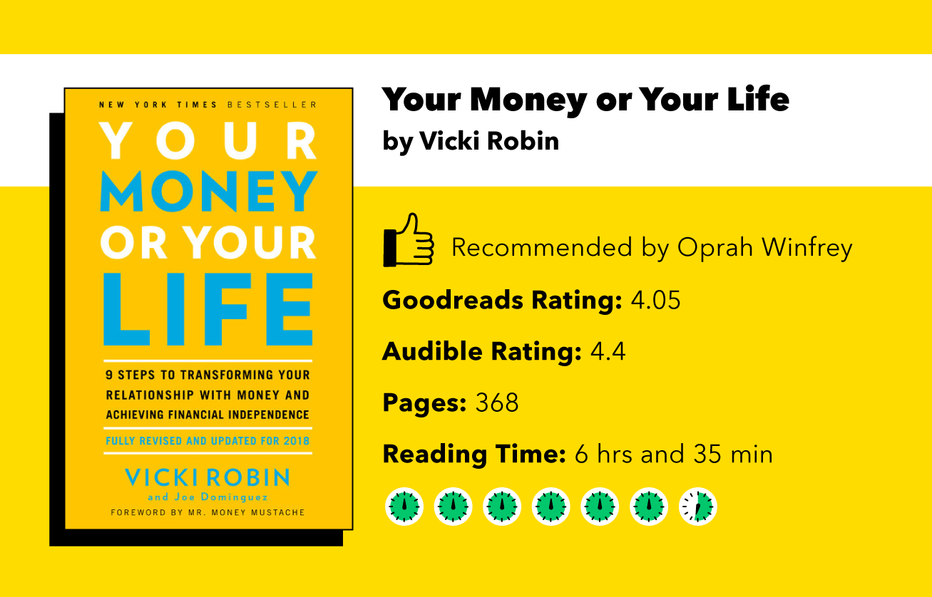 Your money or your life 