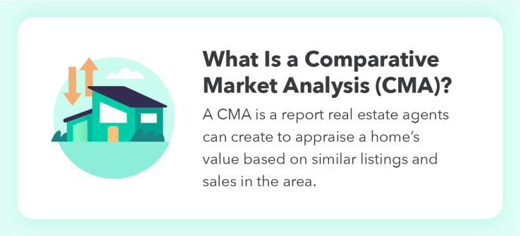 A comparative market analysis is a report real estate agents can create to appraise a home's value based on similar listings in the area.