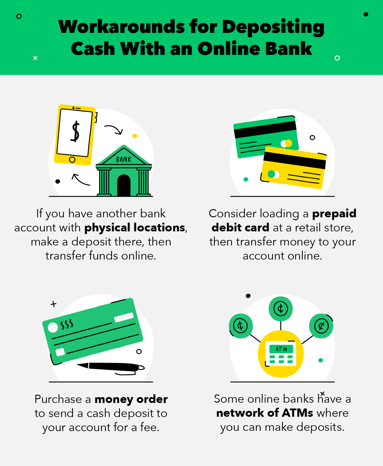 workarounds-for-depositing-cash-with-an-online-bank