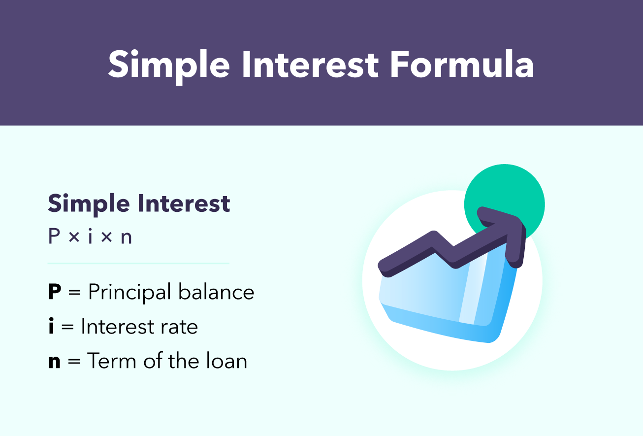 simple-interest-formula