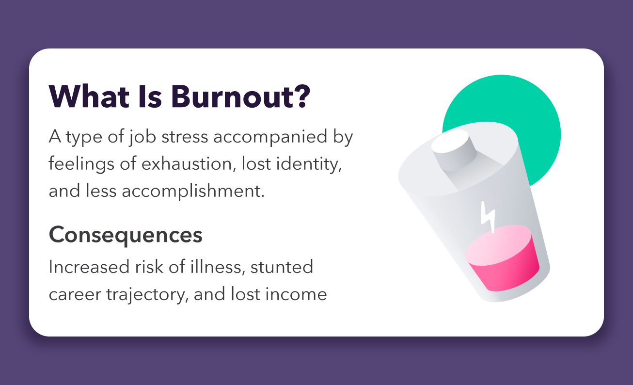 what-is-burnout