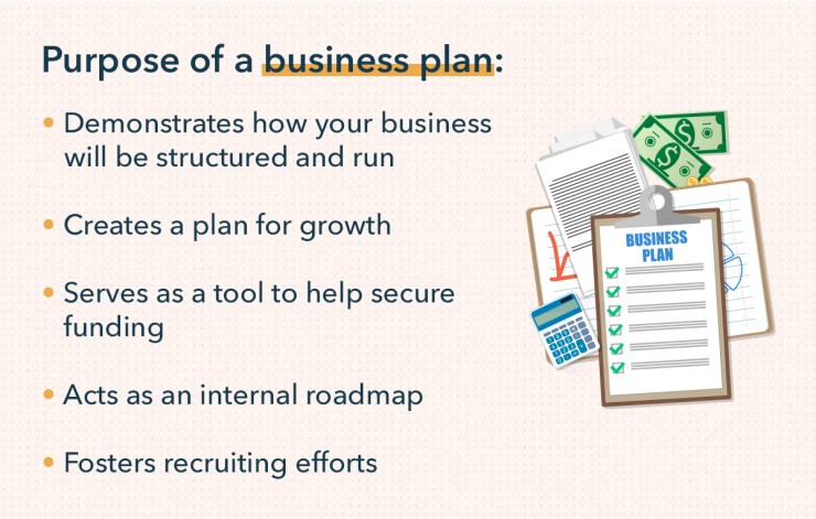How to Write a Business Plan: A Step-by-Step Guide
