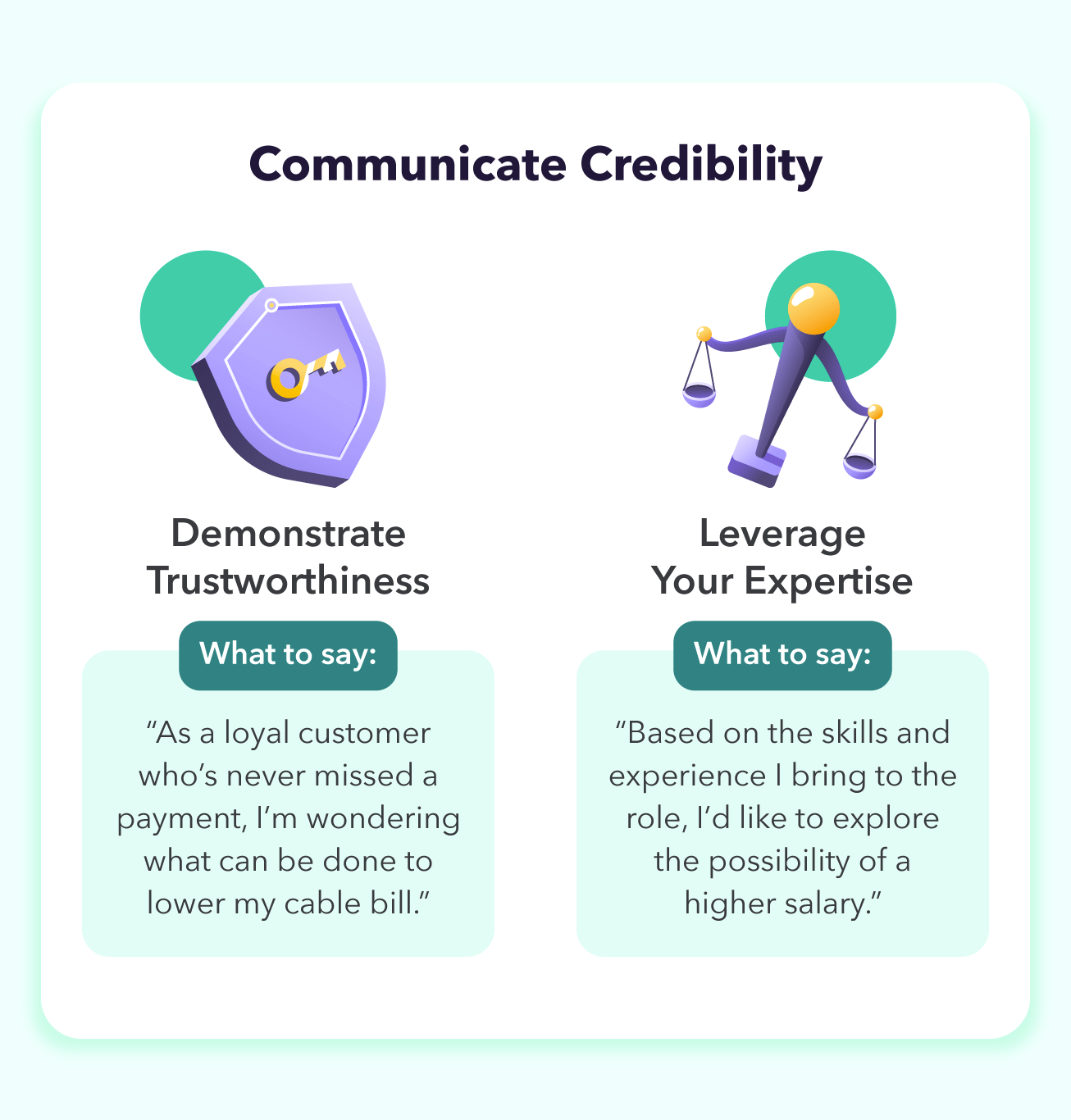 communicate-credibility