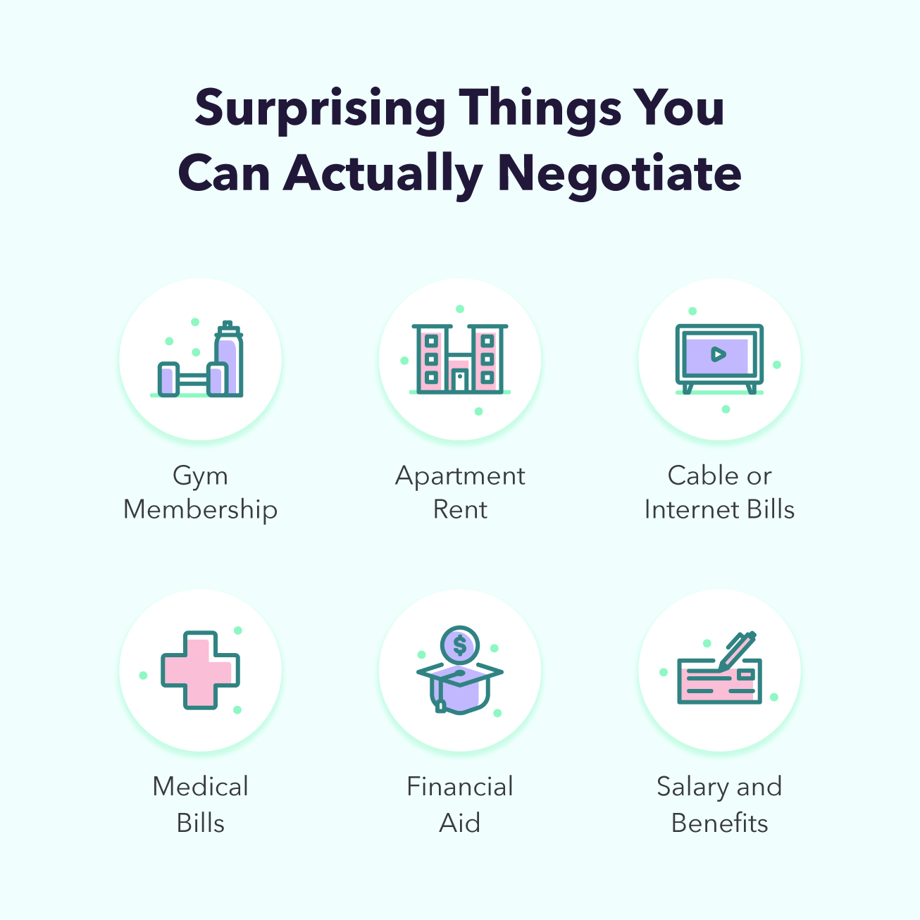 surprising-things-you-can-negotiate