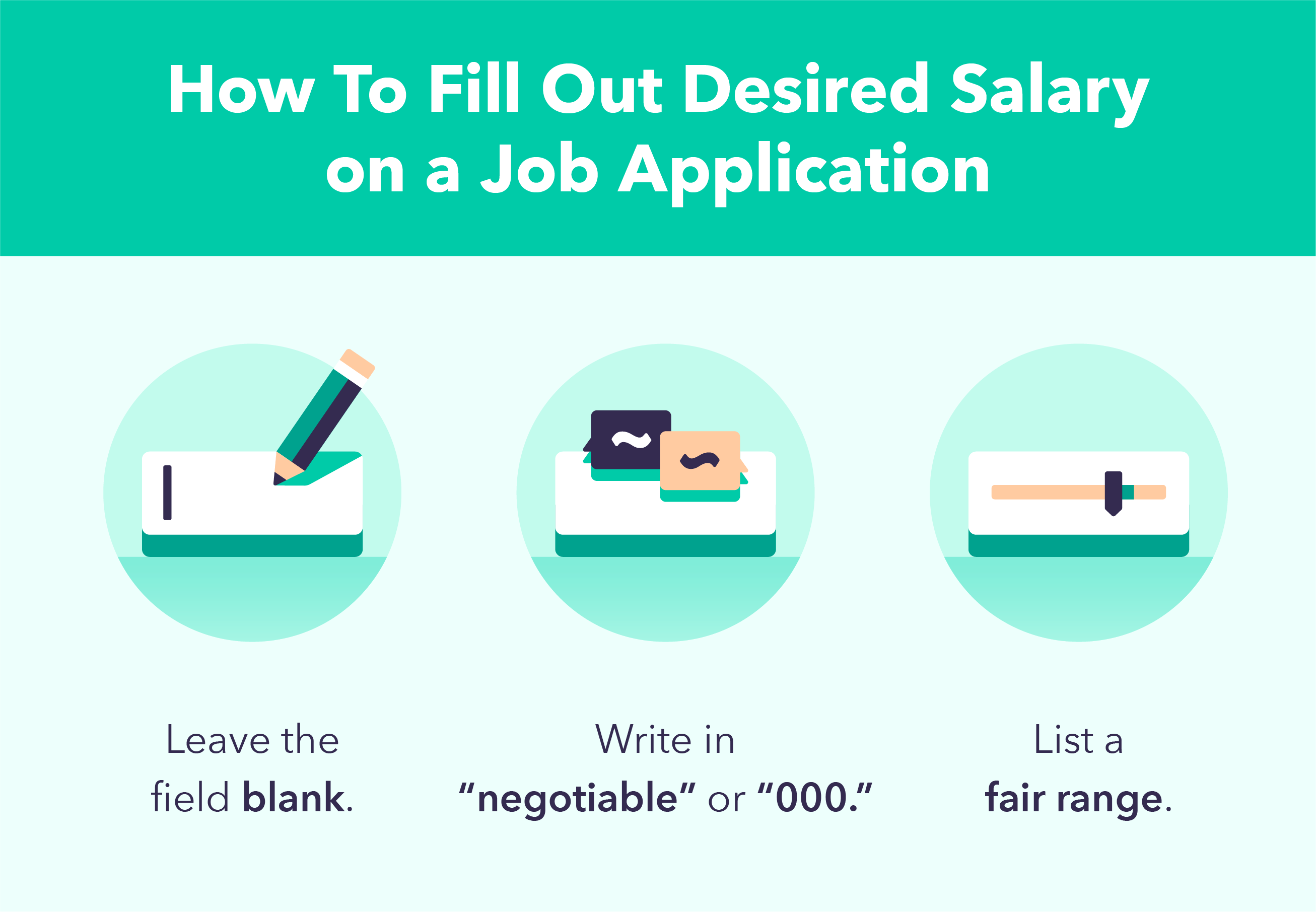 How to answer salary range on a job application