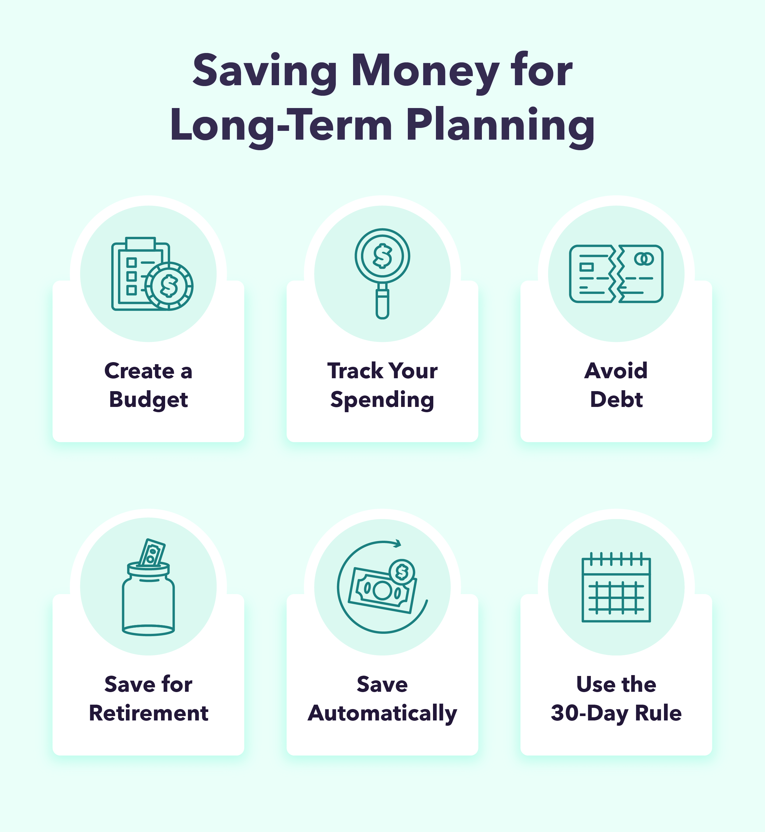 A graphic explains how to start saving money for long-term planning.