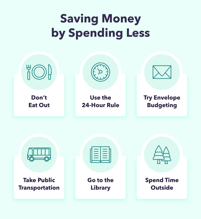 A graphic explains how to start saving money by spending less.