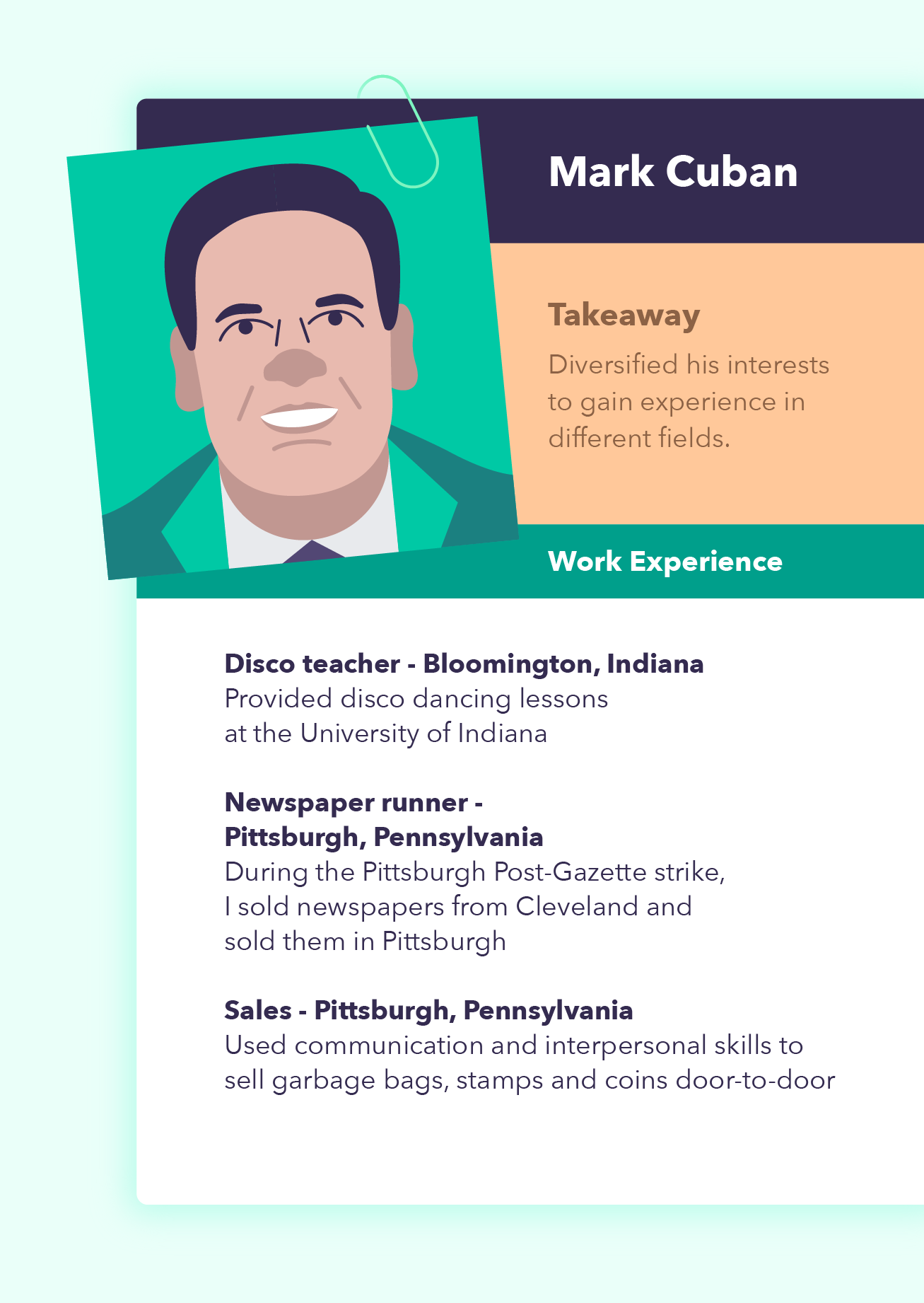 An illustration of Mark Cuban's first resume.