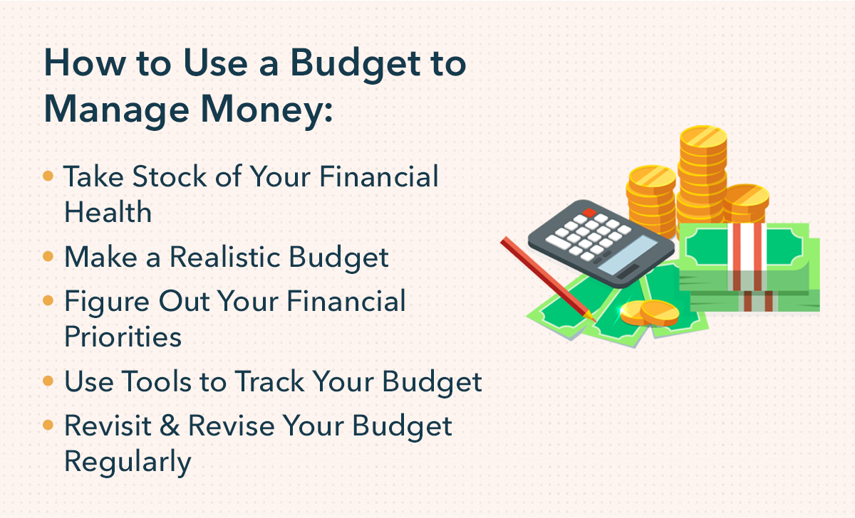 Managing Your Money Mint 101 Graphics graphic1