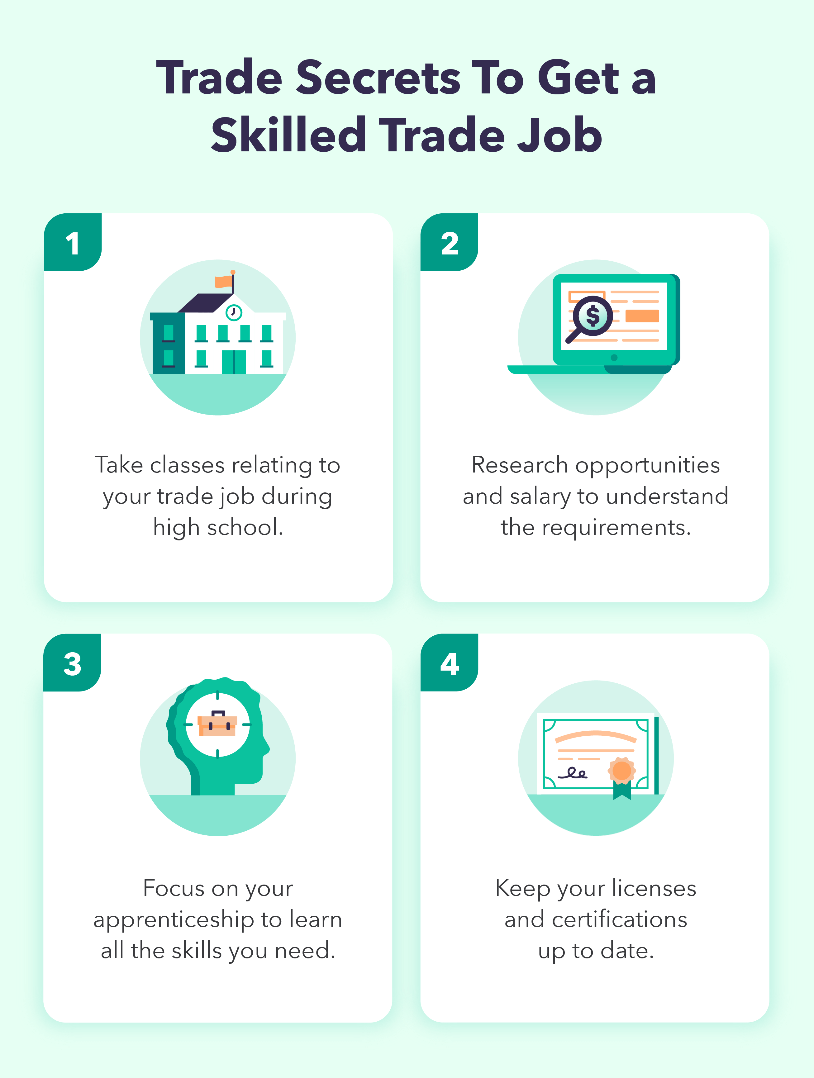 A graphic explains the secrets to getting one of the highest paying trade jobs
