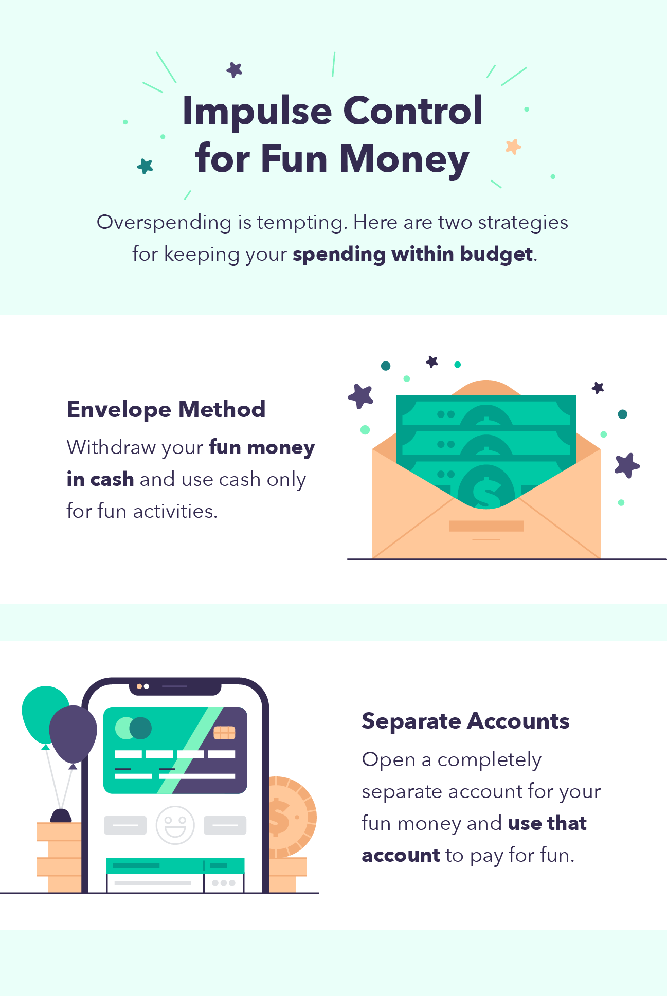 Two illustrations help underscore how using separate bank accounts and the envelope method keep you from overspending your fun money.