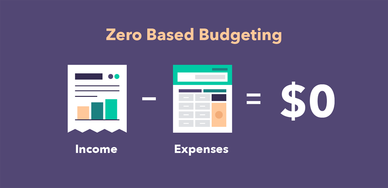Zero-based budgeting is a strategy where you estimate your necessary expenses then allocate the rest of your budget as fun money.
