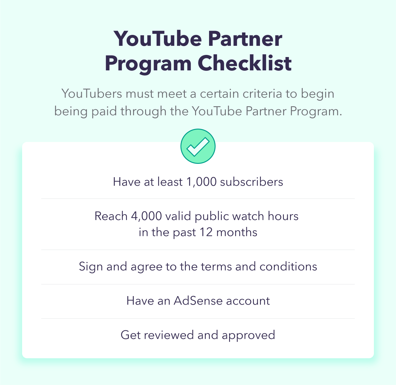 A checklist overviews the certain criteria YouTubers must meet to become a part of the YouTube Partner Program, which is how YouTubers are paid.