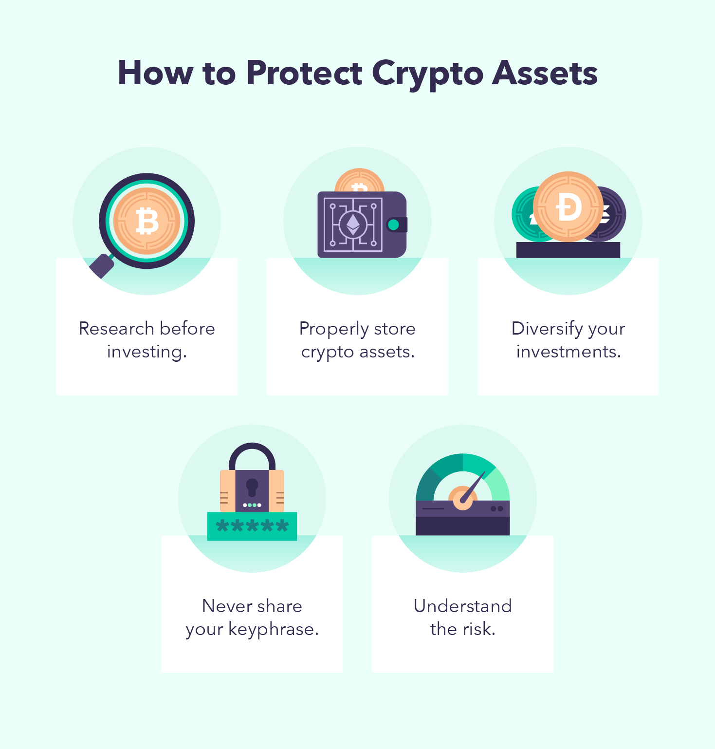 A graphic lists tips to help keep your crypto assets safe.