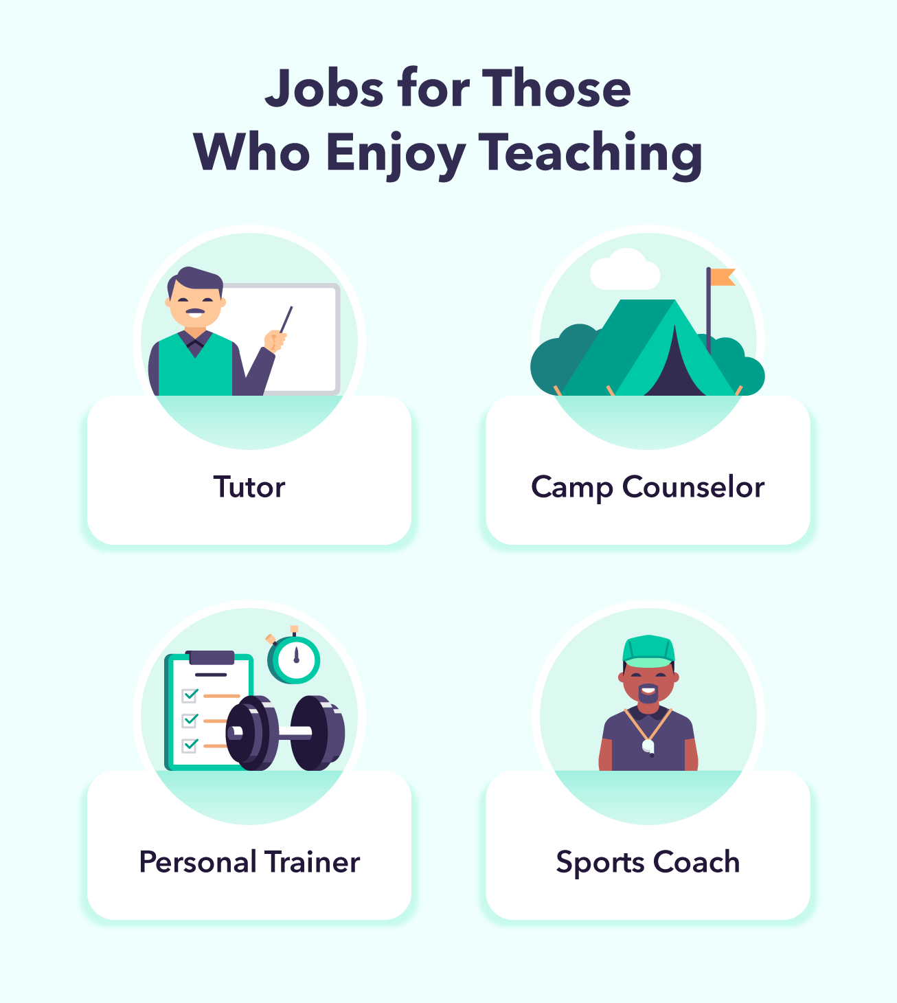 A graphic lists 4 summer job ideas for those who enjoy teaching.