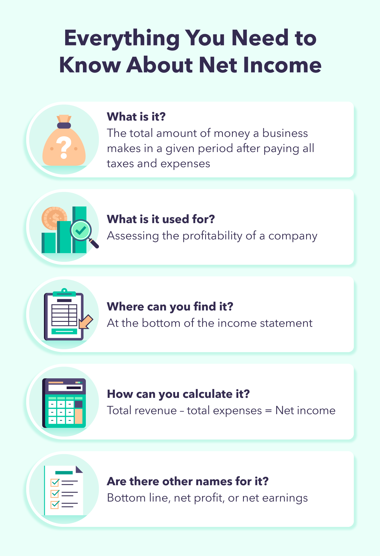A graphic breaks down everything you need to know about net income, including the net income formula.