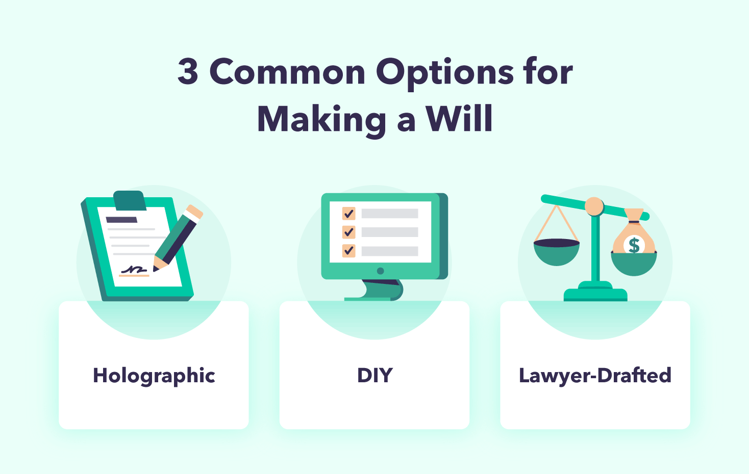 3-common-options-for-making-a-will.