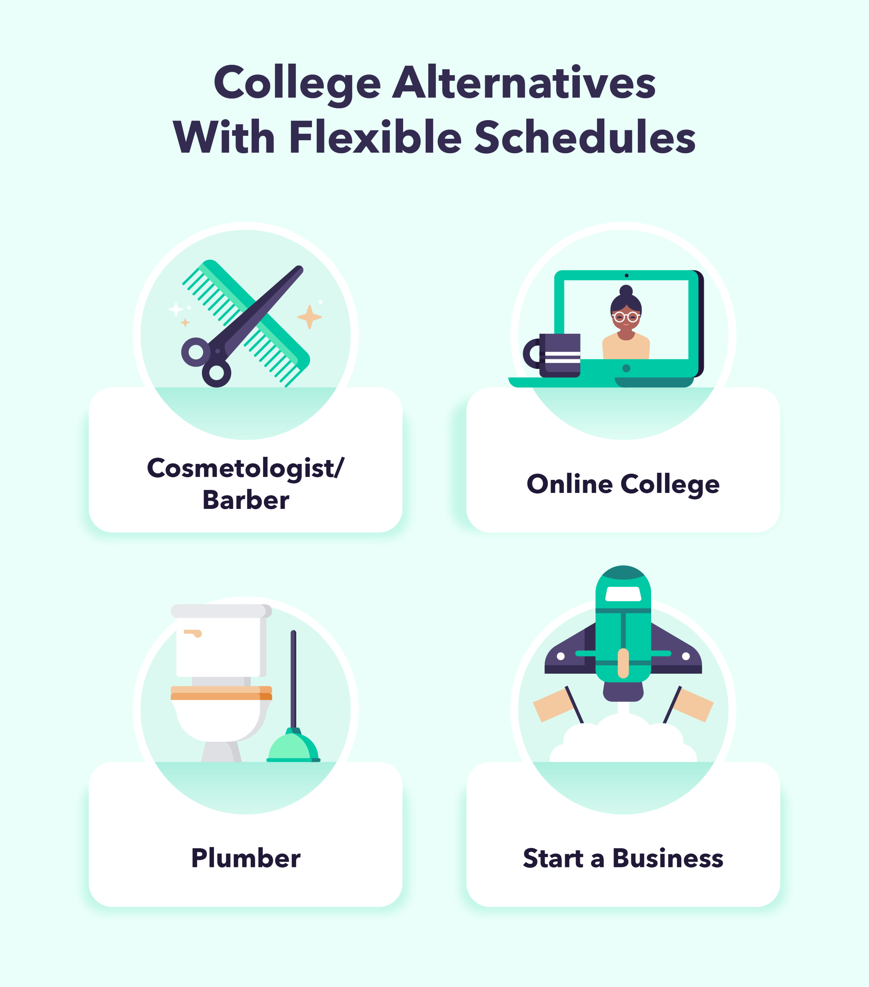 College alternatives with flexible schedules: cosmetologist/barber, online college, plumber, or starting a business. 