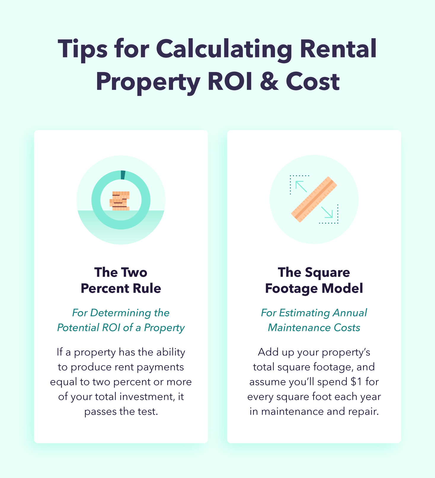Is buying rental property worth it?