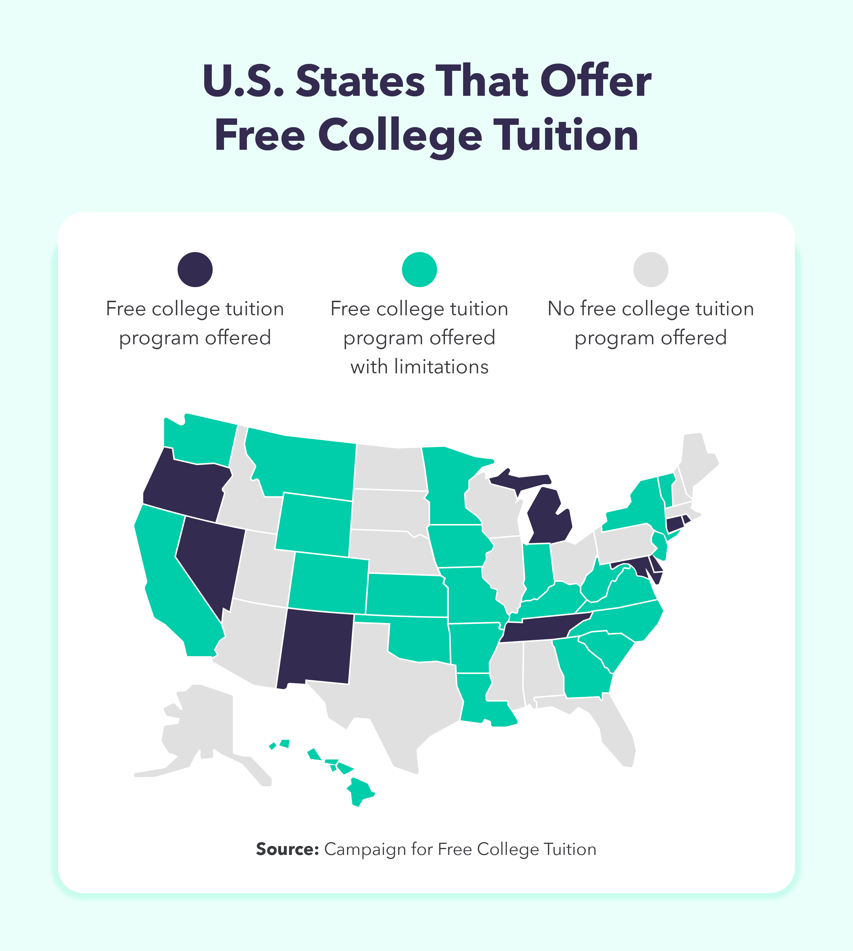 tuition-free-college