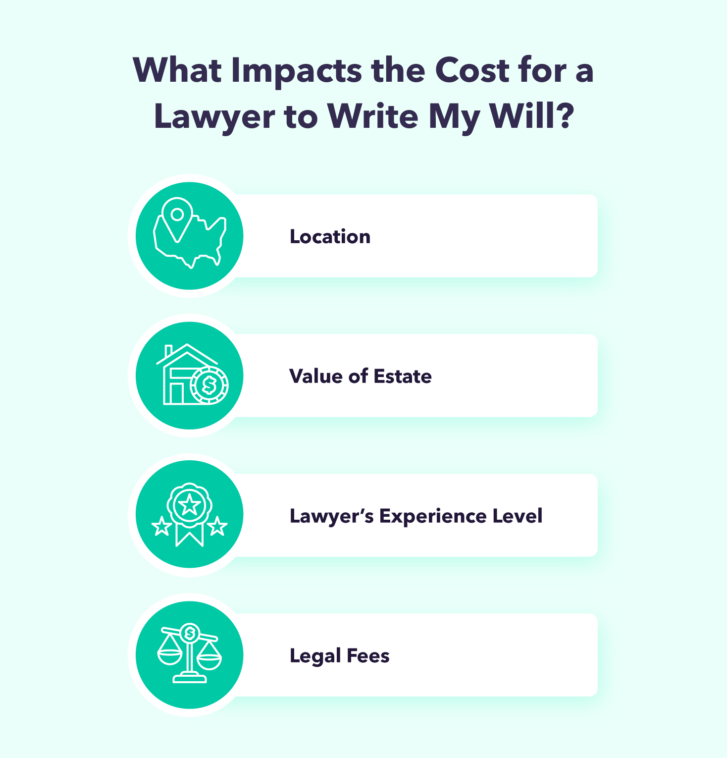 what-impacts-the-cost-for-a-lawyer-to-write-my-will