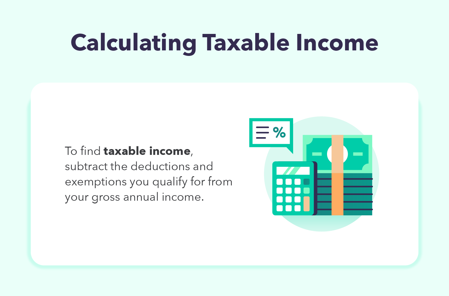 To figure out taxable income, subtract the deductions and exemptions for which you qualify from your gross annual income. 